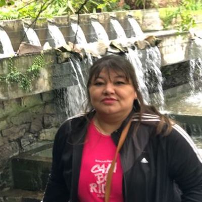 Timeline: Mi biografía