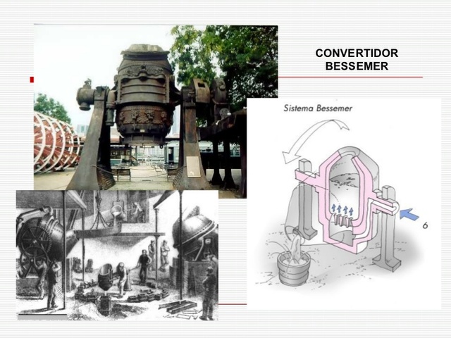 Inventos de la Revolución industrial timeline | Timetoast timelines