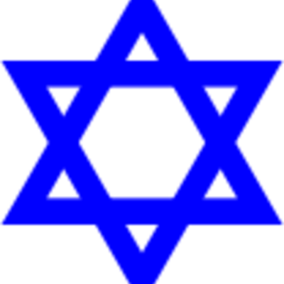 Timeline: Los judíos en Bulgaria durante el siglo XX, hasta 1944