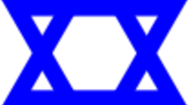 Timeline: Los judíos en Bulgaria durante el siglo XX, hasta 1944