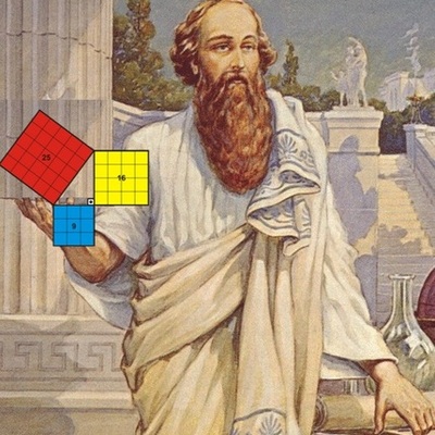 Timeline: TEOREMA DE PITÁGORAS