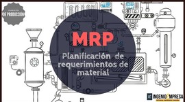 Timeline: Evolucion de los sistemas MRP y ERP