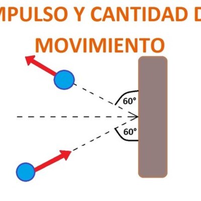 Timeline: fisica actividad 6