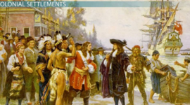 Timeline: 1600s-1700s