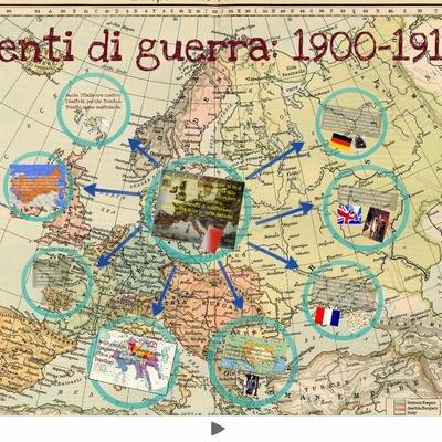 Timeline: LE CAUSE DELLO SCOPPIO DELLA PRIMA GUERRA MONDIALE