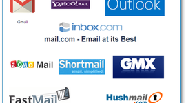 Timeline: El Correo Electronico