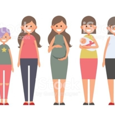 Timeline: Claire (Erikson Timeline)