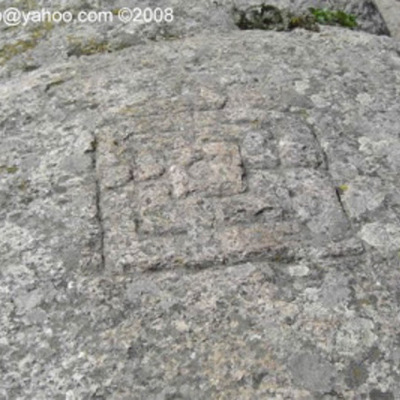 Timeline: Historia de la Gamificación