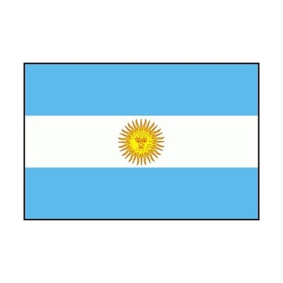 Timeline: Argentina