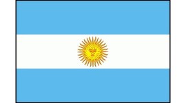 Timeline: Argentina