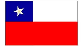 Timeline: CHILE