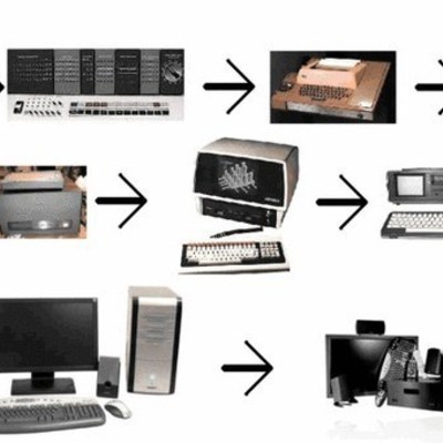 Timeline: Povijesni razvoj računala, Vito Suljić 1.E