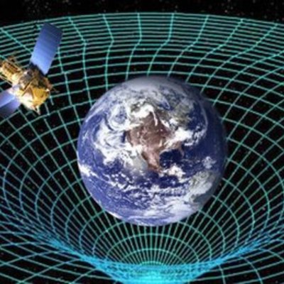 Timeline: Interacción gravitatoria