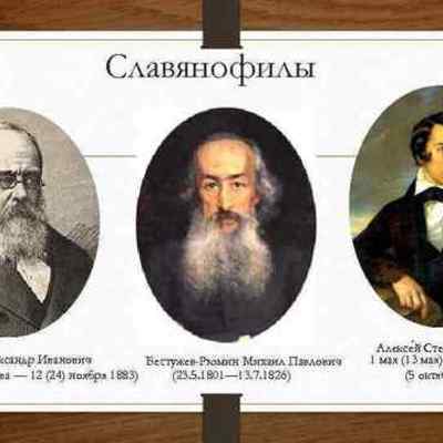 Timeline: Журналистика славянофилов