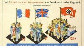 Timeline: German Expansion Timeline