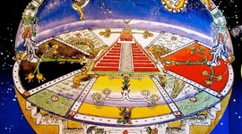 Timeline: COSMOGONIA Y COSMOLOGIA "creo en la existencia de una inteligencia superior en el universo"