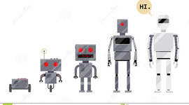 Timeline: Evolucion de la ro-botica