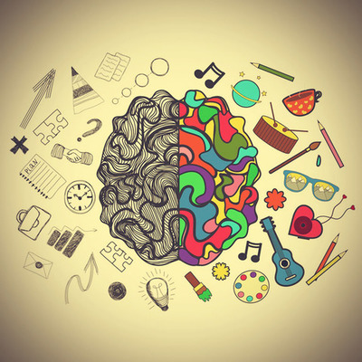 Timeline: Historia De La Psicología En Colombia