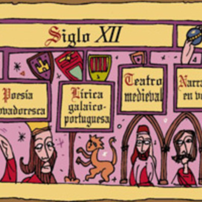 Timeline: Literatura de la Edad Media