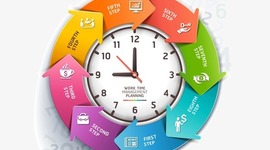 Timeline: My Timeline