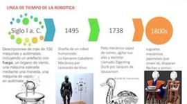 Timeline: evolución de la robotica
