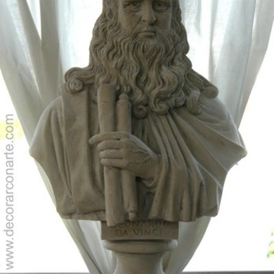 Timeline: Leonardo da vinci