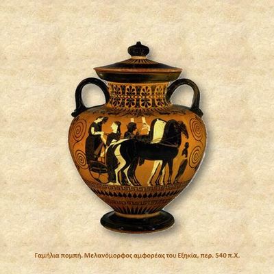 Timeline: Ομηρική- Γεωμετρική Εποχή