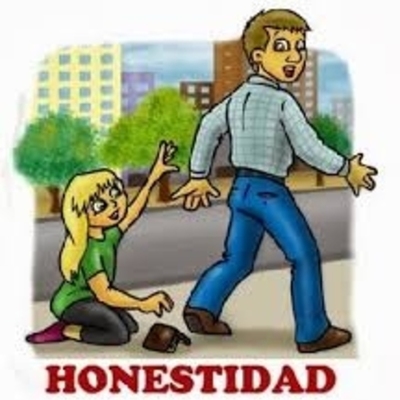 Timeline: HONESTIDAD
