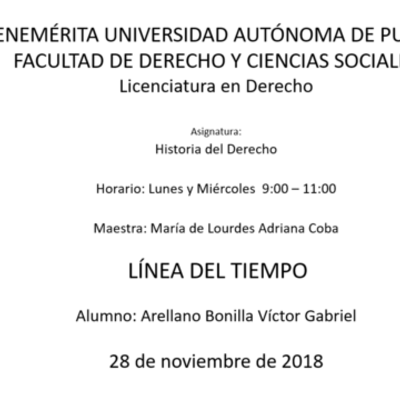 Timeline: Historia del Derecho