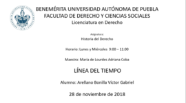 Timeline: Historia del Derecho