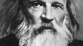 Timeline: Менделеев Д. И.