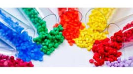 Timeline: Historia De Los Plasticos