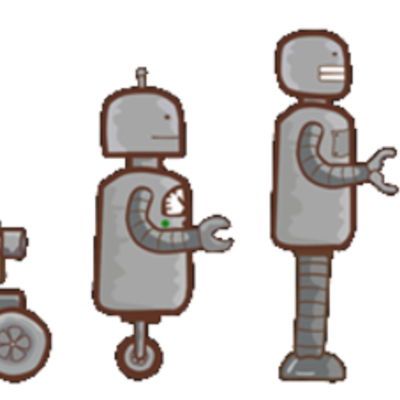 Timeline: Evolución de la robótica