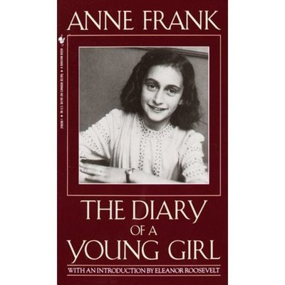 Timeline: The Diary of Anne Frank