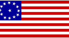 Timeline: revolution