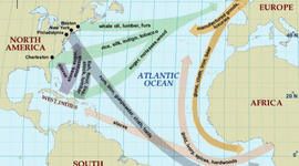 Timeline: The Transatlantic Slave Trade Timeline