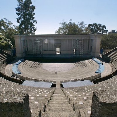 Timeline: Greek Theatre