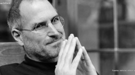 Timeline: Steve Jobs