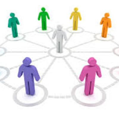 Timeline: PSICOLOGÍA SOCIAL