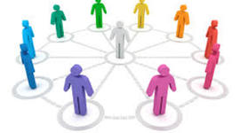 Timeline: PSICOLOGÍA SOCIAL