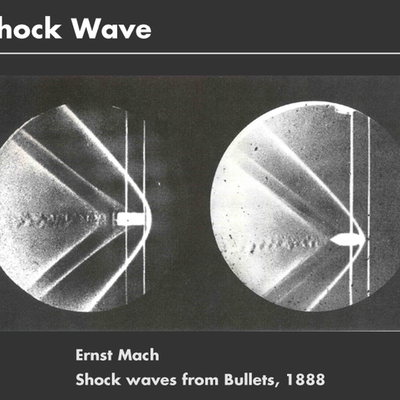 Timeline: Ernst Mach (1838-1916)