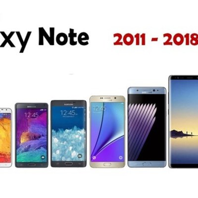 Timeline: Samsung galaxy note