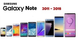 Timeline: Samsung galaxy note