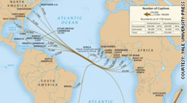 Timeline: Atlantic Slave Trade in Haiti