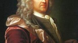 Timeline: The British Empire