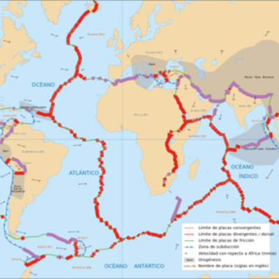 Timeline: Tectónica de Placas