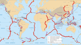 Timeline: Tectónica de Placas