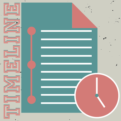 Timeline: My Experience in Traditional to New Media Through the Years by Aljon Kyle Fernandez