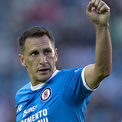 Timeline: Christian Giménez