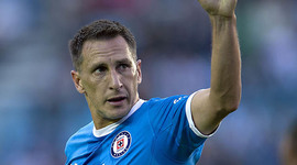 Timeline: Christian Giménez